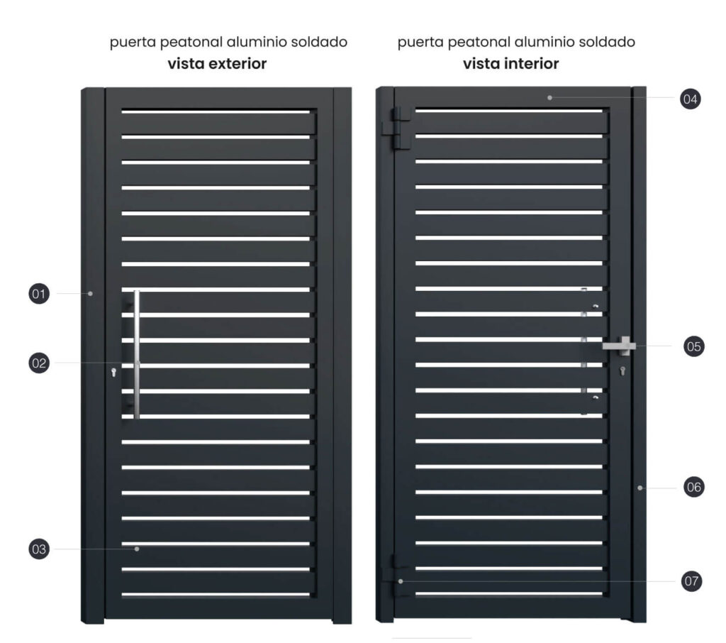 sanfrancisco peatonal