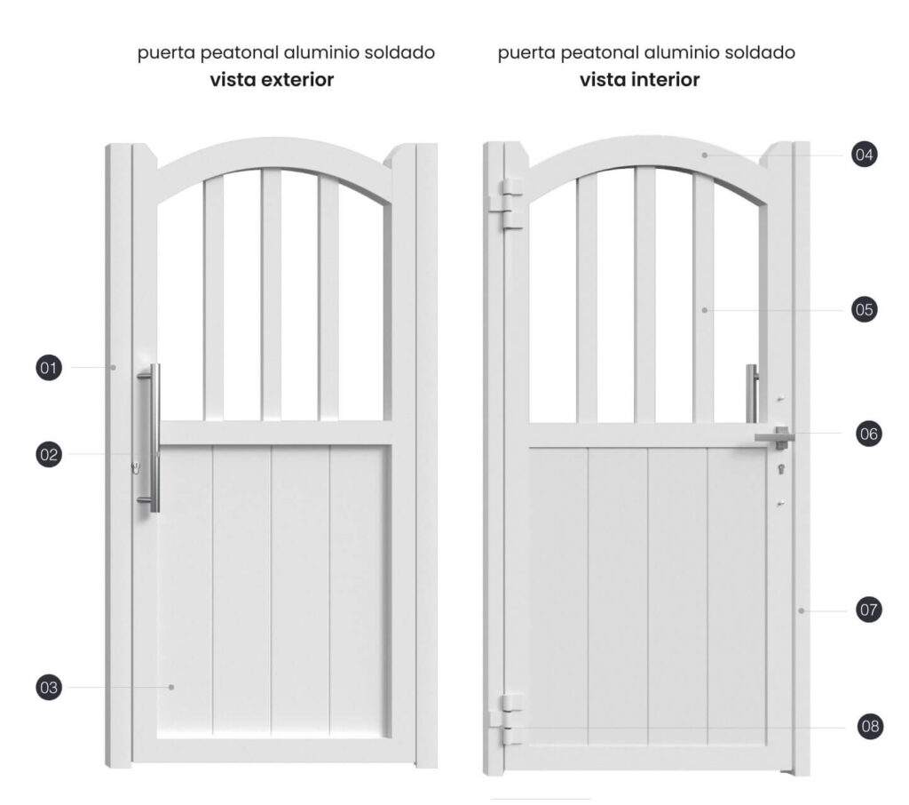 sheffield peatonal 1
